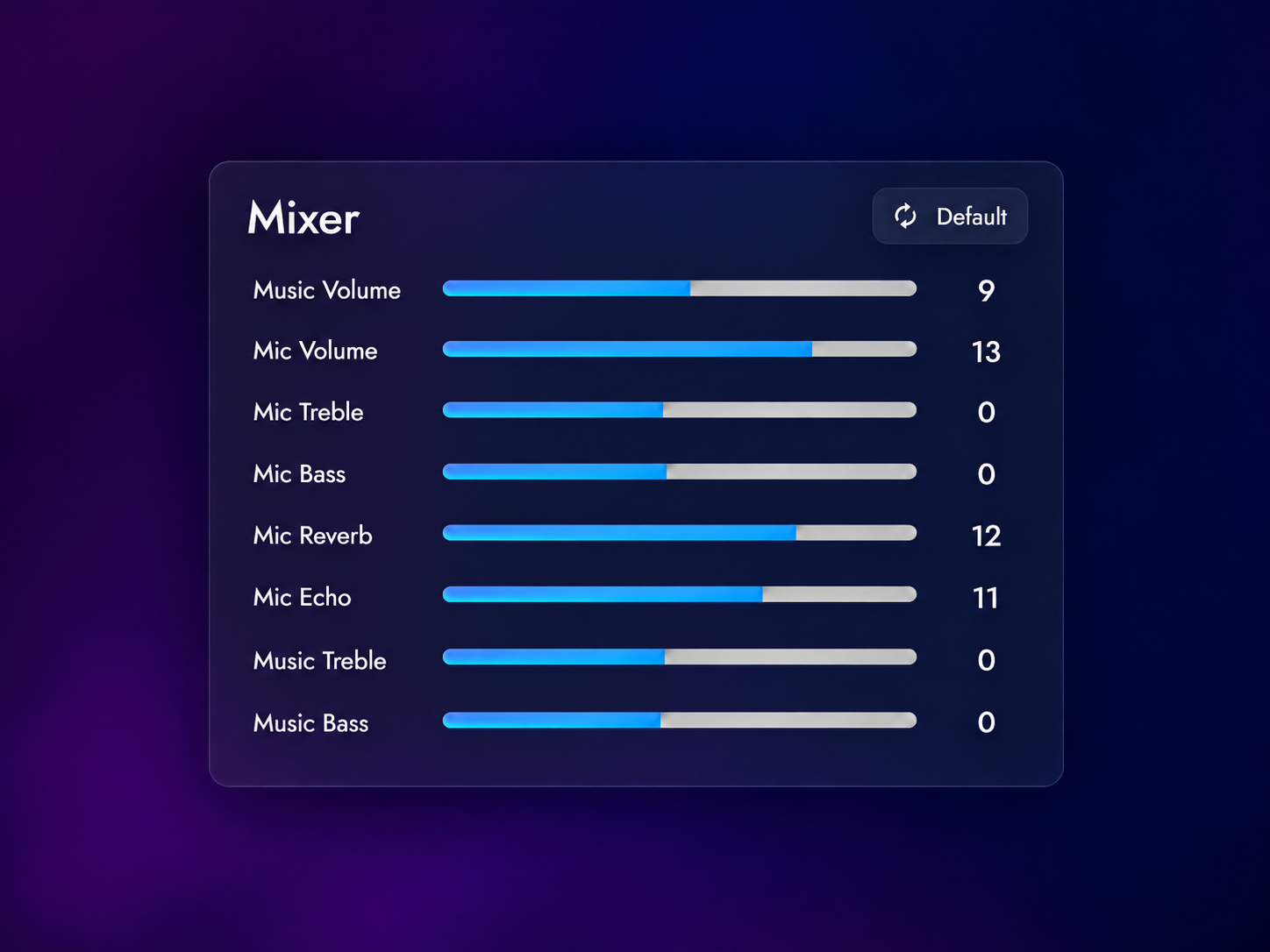 PRO X DSP microphone controls